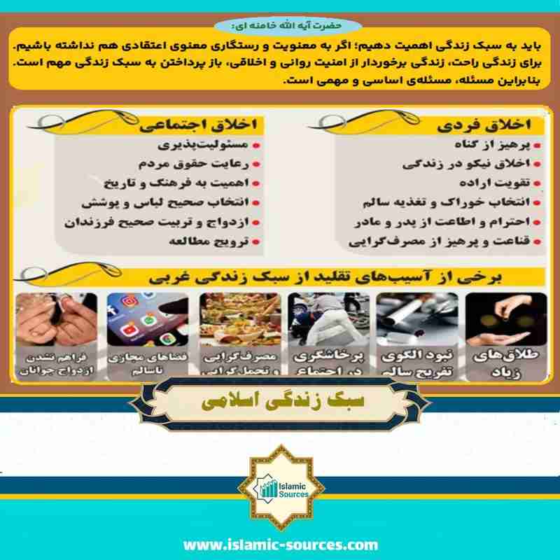 سبک زندگی اسلامی