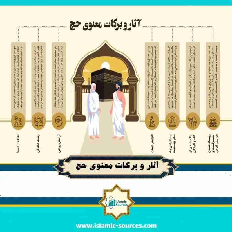 آثار و برکات معنوی حج