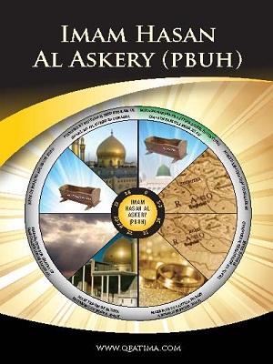 Imam Hasan Al Askery (pbuh)