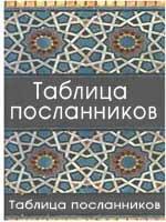 Таблица посланников