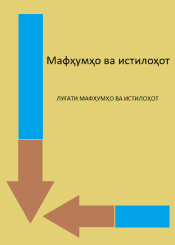 Мафҳумҳо ва истилоҳот