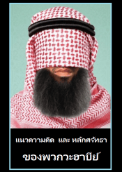 แนวความคิด  และ หลักศรัทธา  ของพวกวะฮาบีย์