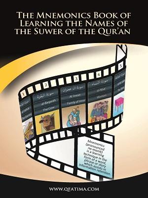 The Mnemonics Book of Learning the Names of the Suwer of the Qur'an