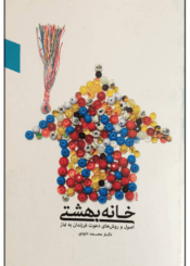 خانه بهشتی، نماز و خانواده