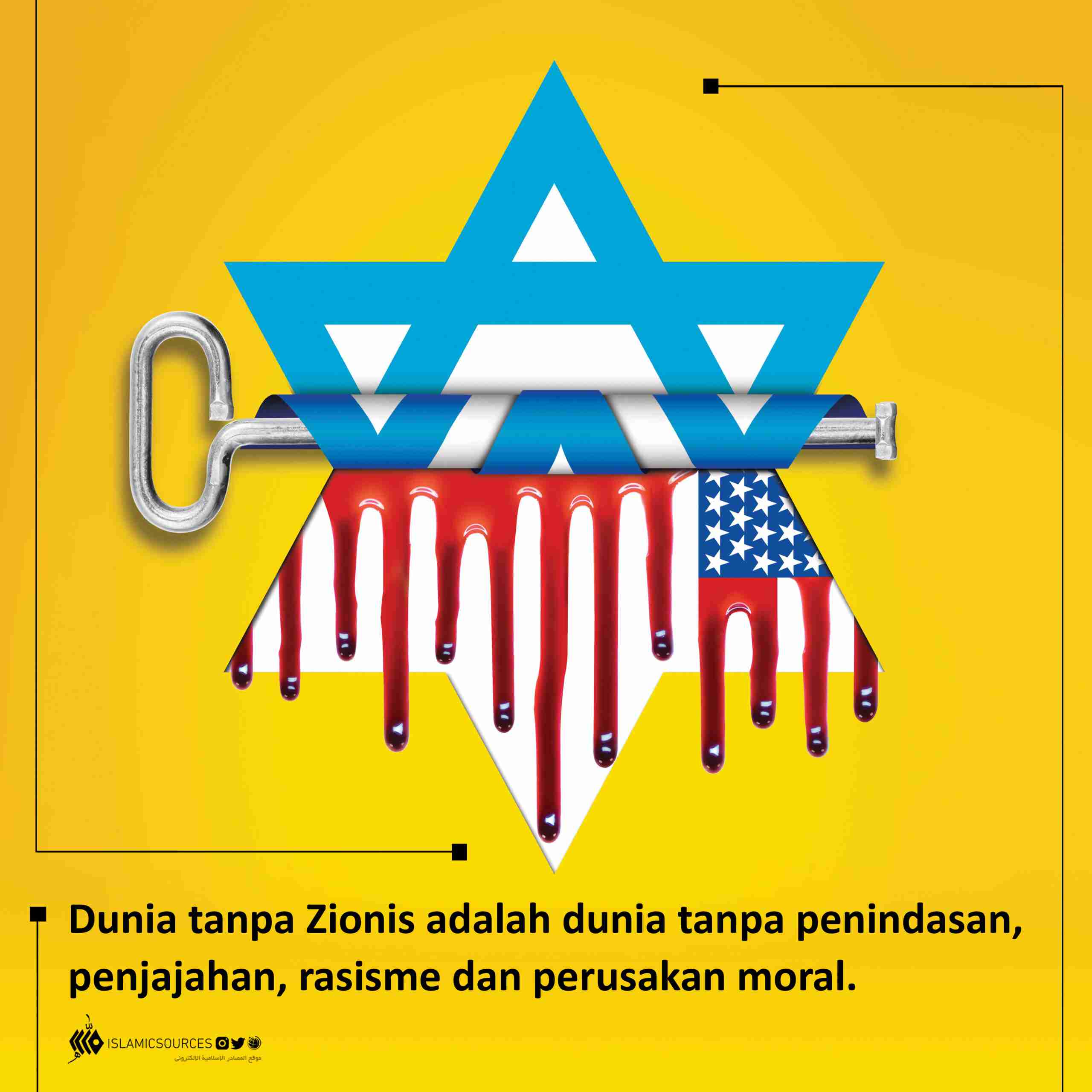 Anti Israel