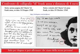 Guida ad una lettura critica del Diario di Anna Frank