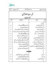 ماہنامہ شعاع عمل مارچ-اپریل ۲۰۰۳