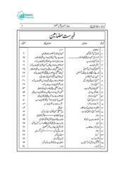 ماہنامہ شعاع عمل فروری-مارچ ۲۰۰۵